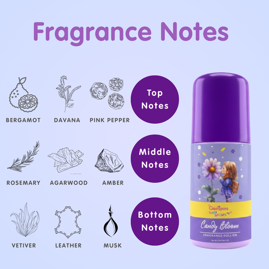 Candy Bloom - Fragrance Roll On - 50ml