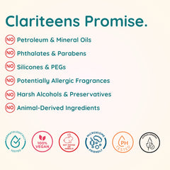 Candy Bloom Kids Fragrance Roll-On — 6Hr+ Long Lasting, Alcohol-Free | Clariteens