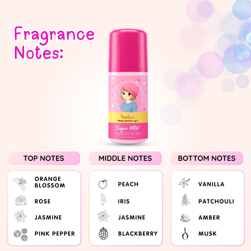 GRWM Kids Skincare Routine