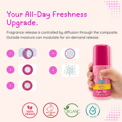 Sugar Mist Roll-On lifestyle — child outdoors, fresh and confident with alcohol-free fragrance
