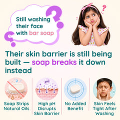 Gentle Botanical Cleanser — BrightOBlend + Vitamin B3 & B5 + Macadamia Oil | For Kids & Teens | Clariteens