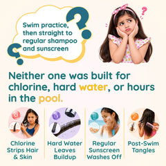 AquaSportz Kids Hair and Body Wash — Removes Chlorine, Restores Moisture | Clariteens