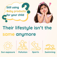 Daily Sun Protection Kit for Kids — Moisturiser and SPF 40 Sunscreen | Clariteens