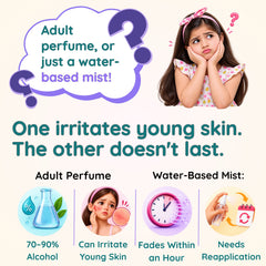 Candy Bloom Kids Fragrance Roll-On — 6Hr+ Long Lasting, Alcohol-Free | Clariteens