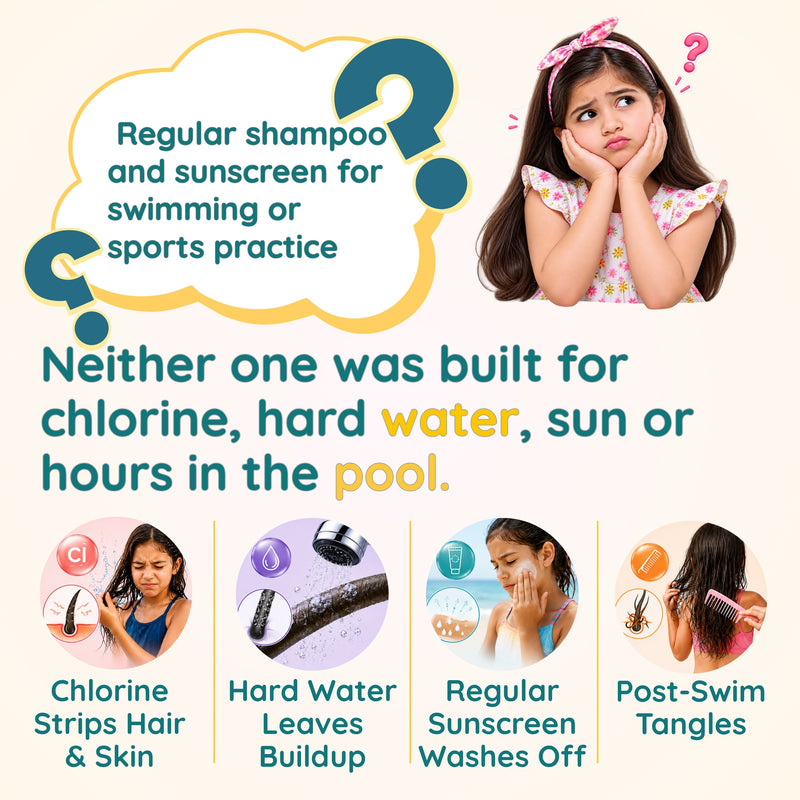 AquaSportz Pre and Post Swim Kit — Sunscreen Gel and Hair Wash | Clariteens