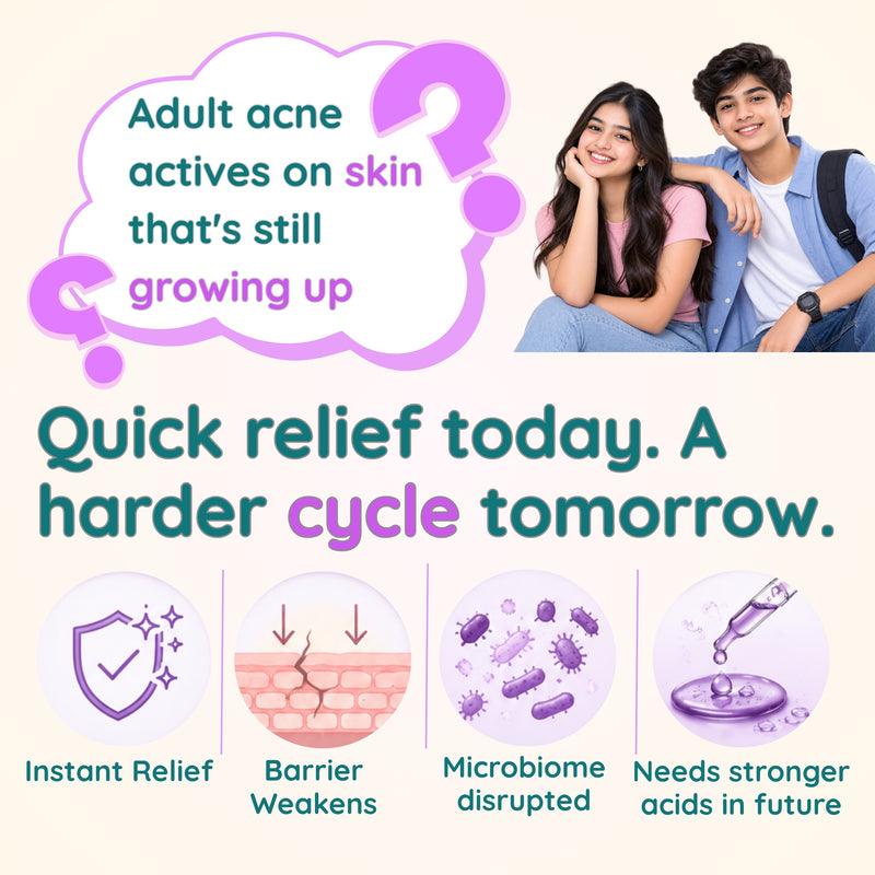 Acne D'fence Teen Moisturiser — Oil-Free, Won't Clog Pores | Clariteens