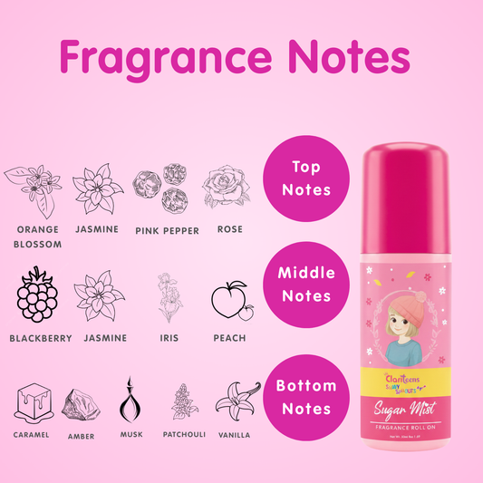Sugar Mist - Fragrance Roll On - 50ml