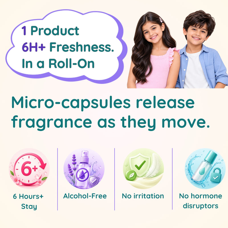Candy Bloom Kids Fragrance Roll-On — 6Hr+ Long Lasting, Alcohol-Free | Clariteens