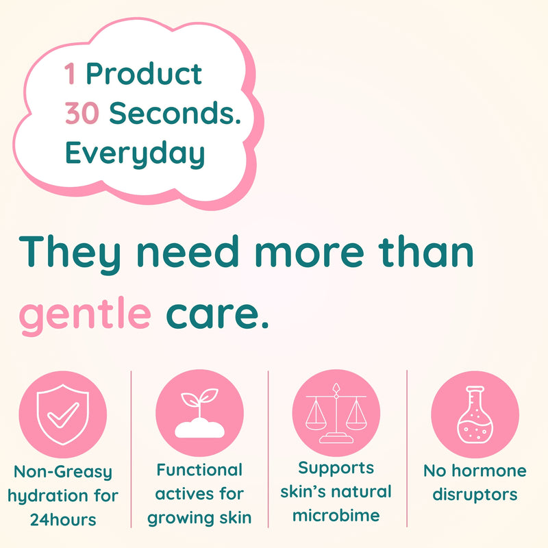 Dewy Hug Kids Moisturiser — 24Hr+ Hydration, pH Balanced, Lightweight | Clariteens