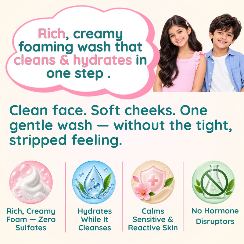 Hydrating Foaming Facewash — Multivitamin B3+B5 + PetalGuard Complex | For Dry & Sensitive Skin | Clariteens