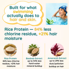 AquaSportz Pre and Post Swim Kit — Sunscreen Gel and Hair Wash | Clariteens