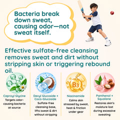 FieldSportz Hair and Body Wash — For Sweat, Dirt & Odor, Restores Moisture | Clariteens