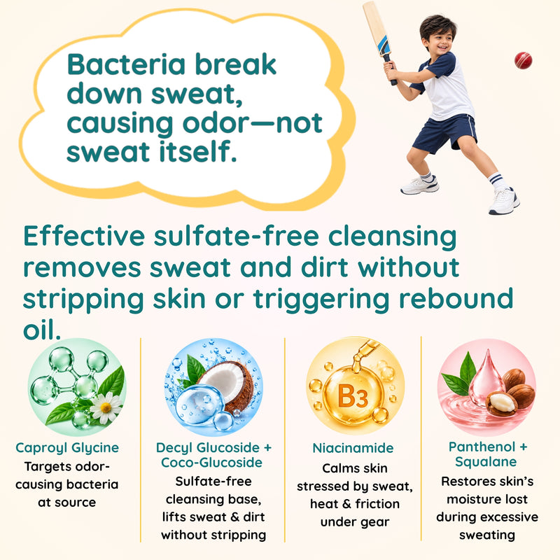FieldSportz Hair and Body Wash — For Sweat, Dirt & Odor, Restores Moisture | Clariteens