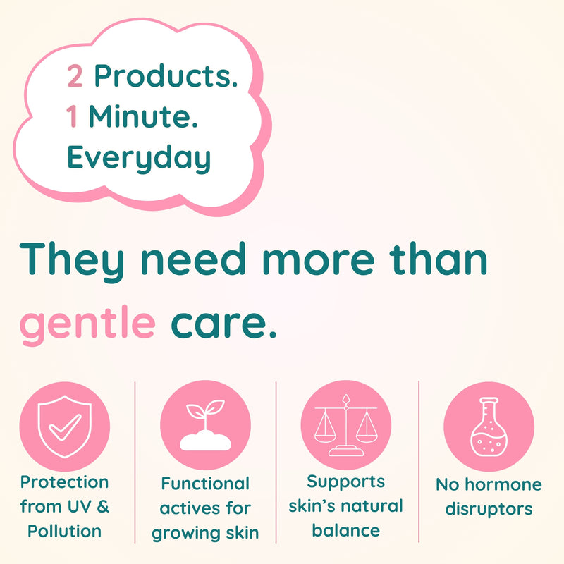 Daily Sun Protection Kit for Kids — Moisturiser and SPF 40 Sunscreen | Clariteens