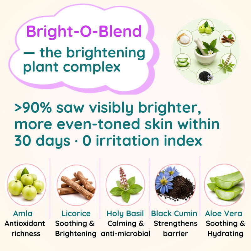 Gentle Botanical Cleanser — BrightOBlend + Vitamin B3 & B5 + Macadamia Oil | For Kids & Teens | Clariteens