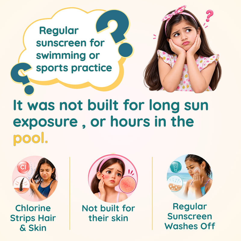 AquaSportz Kids Sunscreen Gel SPF 50 PA++++ — Water Resistant | Clariteens