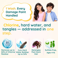 AquaSportz Kids Hair and Body Wash — Removes Chlorine, Restores Moisture | Clariteens