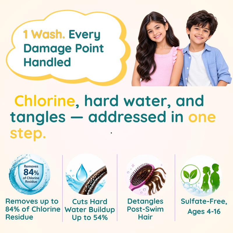 AquaSportz Kids Hair and Body Wash — Removes Chlorine, Restores Moisture | Clariteens
