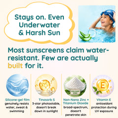 AquaSportz Kids Sunscreen Gel SPF 50 PA++++ — Water Resistant | Clariteens
