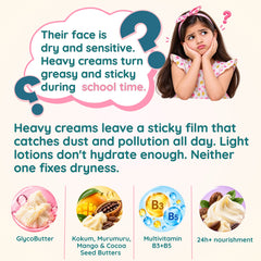 Hydrating Face Butter — GlycoButter + 5-Butter Blend, 24Hr+ Nourishment | For Dry & Sensitive Skin | Clariteens