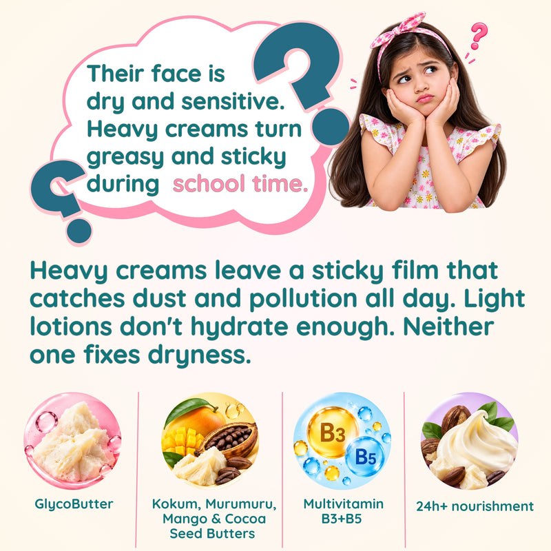 Hydrating Face Butter — GlycoButter + 5-Butter Blend, 24Hr+ Nourishment | For Dry & Sensitive Skin | Clariteens