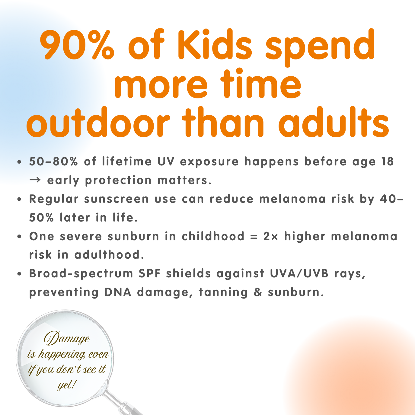 Mineral Sunscreen - SPF 40, Broad Spectrum- 50ml