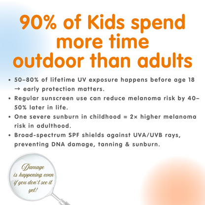 Mineral Sunscreen - SPF 40, Broad Spectrum- 50ml