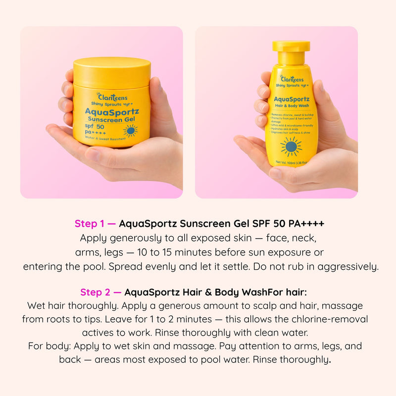 AquaSportz Pre Post Swim Kit savings — both products bundled, dermatologist tested