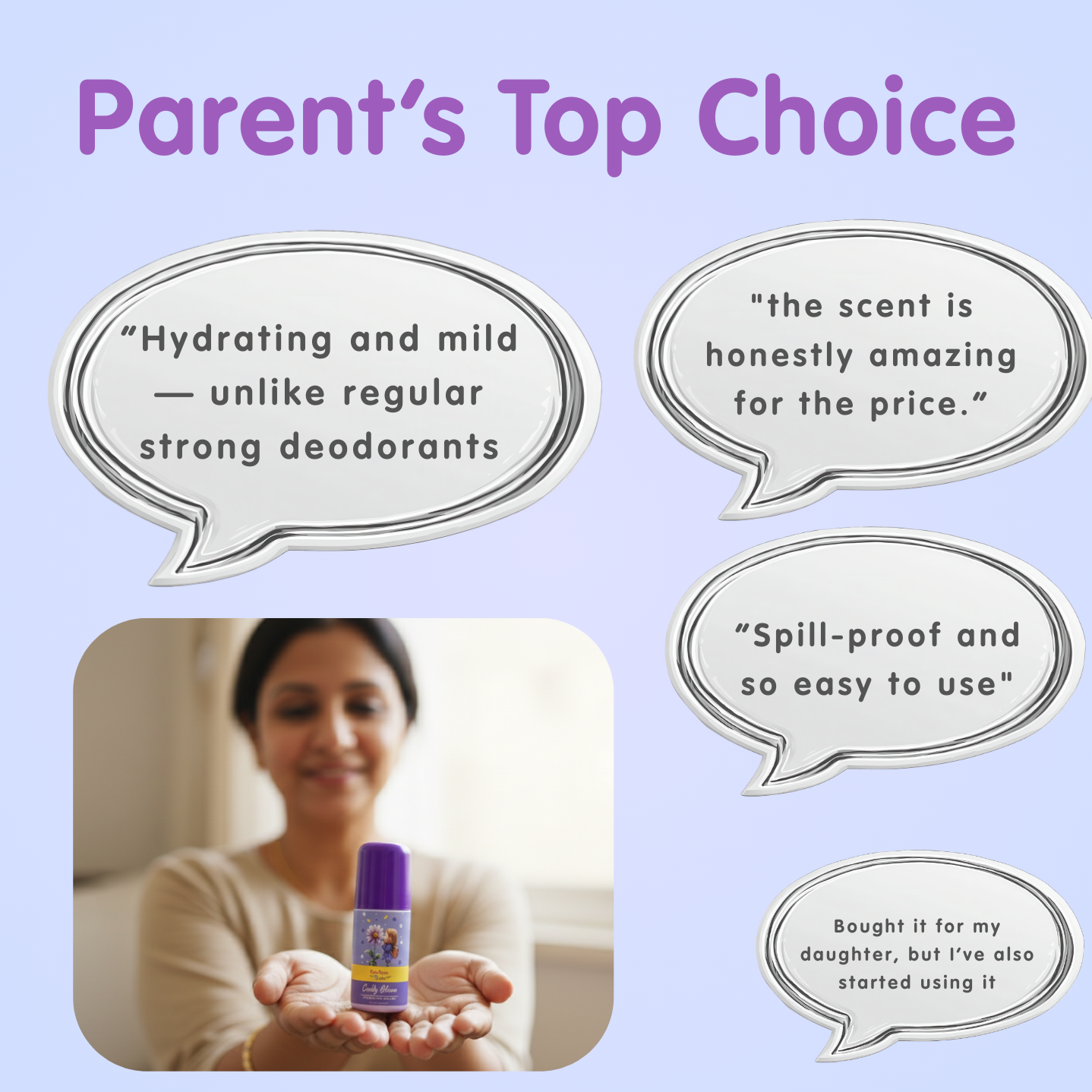 Candy Bloom - Fragrance Roll On - 50ml