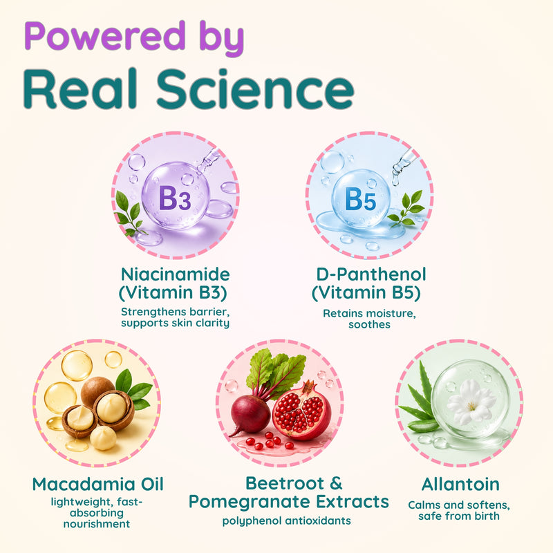 Gentle Botanical Cleanser — BrightOBlend + Vitamin B3 & B5 + Macadamia Oil | For Kids & Teens | Clariteens