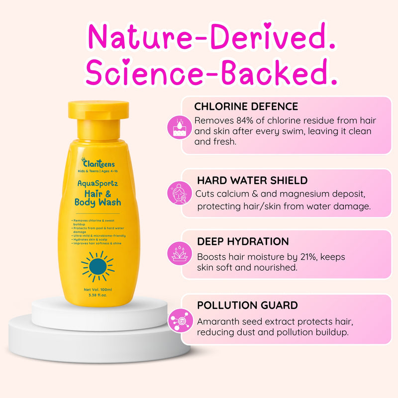 AquaSportz Kids Hair and Body Wash — Removes Chlorine, Restores Moisture | Clariteens
