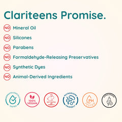 Hydrating Face Butter — GlycoButter + 5-Butter Blend, 24Hr+ Nourishment | For Dry & Sensitive Skin | Clariteens