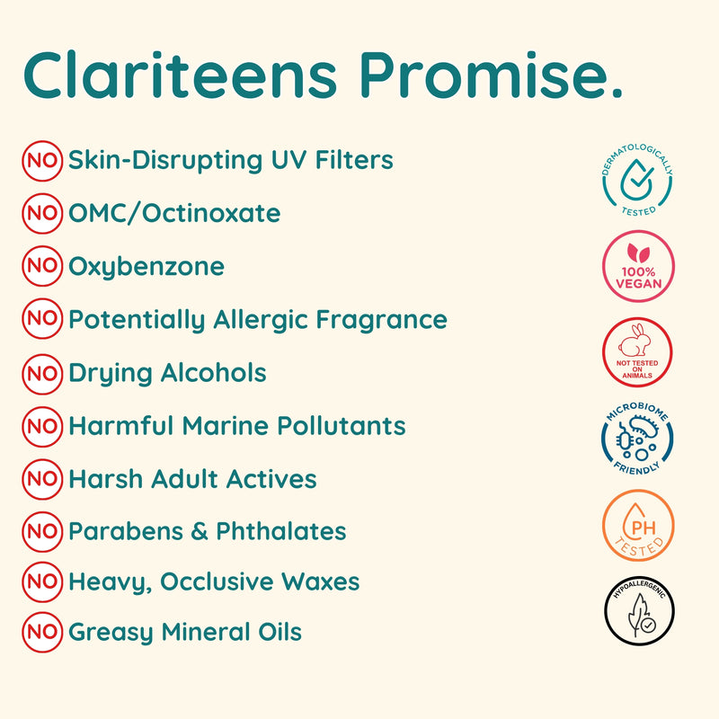 GRWM Kids Skincare Kit — Moisturiser, SPF, Rose Tint and Candy Bloom | Clariteens