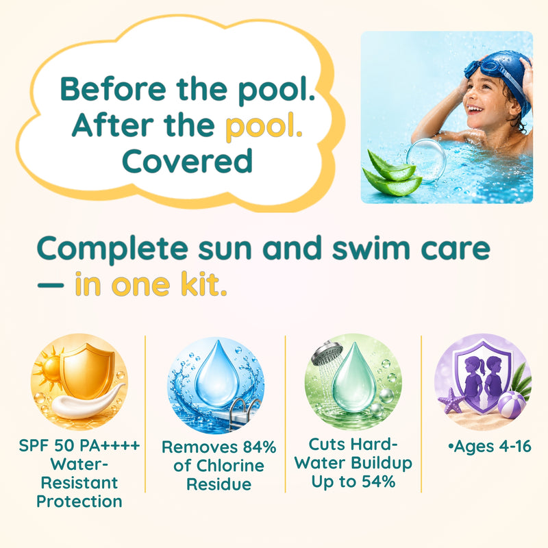 AquaSportz Pre and Post Swim Kit — Sunscreen Gel and Hair Wash | Clariteens
