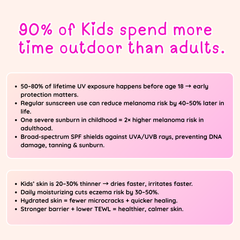 Clariteens Dull Skin Defense Kit – Sunscreen SPF 40 Broad Spectrum + Hydrating Moisturizer (Kids & Teens) 4 Year +