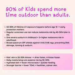 Daily Sun Protection Kit gifting — perfect kids birthday or back to school skincare gift
