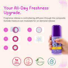 Candy Bloom - Fragrance Roll On - 50ml