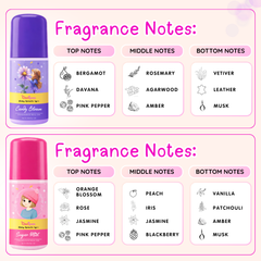 Clariteens Sun & Scent Combo  — Botanical Cleanser, Sunscreen & Fragrance Roll-On | For Kids, Pre-Teens & Teens