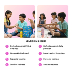 Clariteens Dull Skin Defense Kit – Sunscreen SPF 40 Broad Spectrum + Hydrating Moisturizer (Kids & Teens) 4 Year +