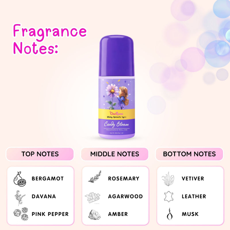 GRWM Kids Skincare Routine