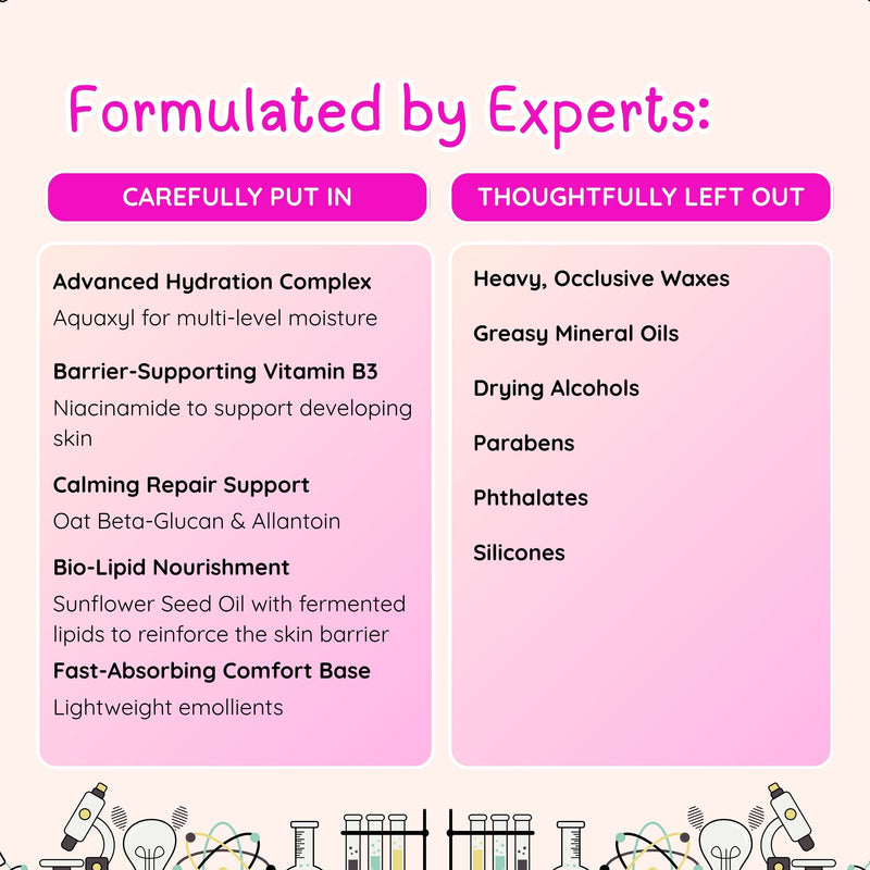 Clariteens Shiny Sprouts Dewy Hug Moisturiser — ceramide-supporting, naturally pink botanical formula