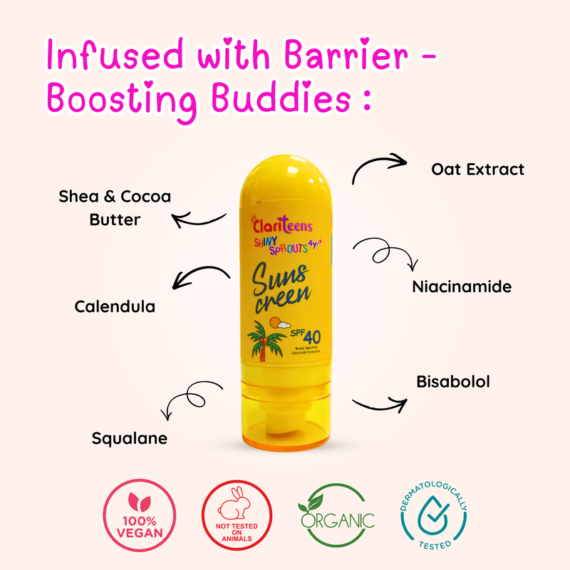 GRWM KIDS SKINCARE ROUTINE