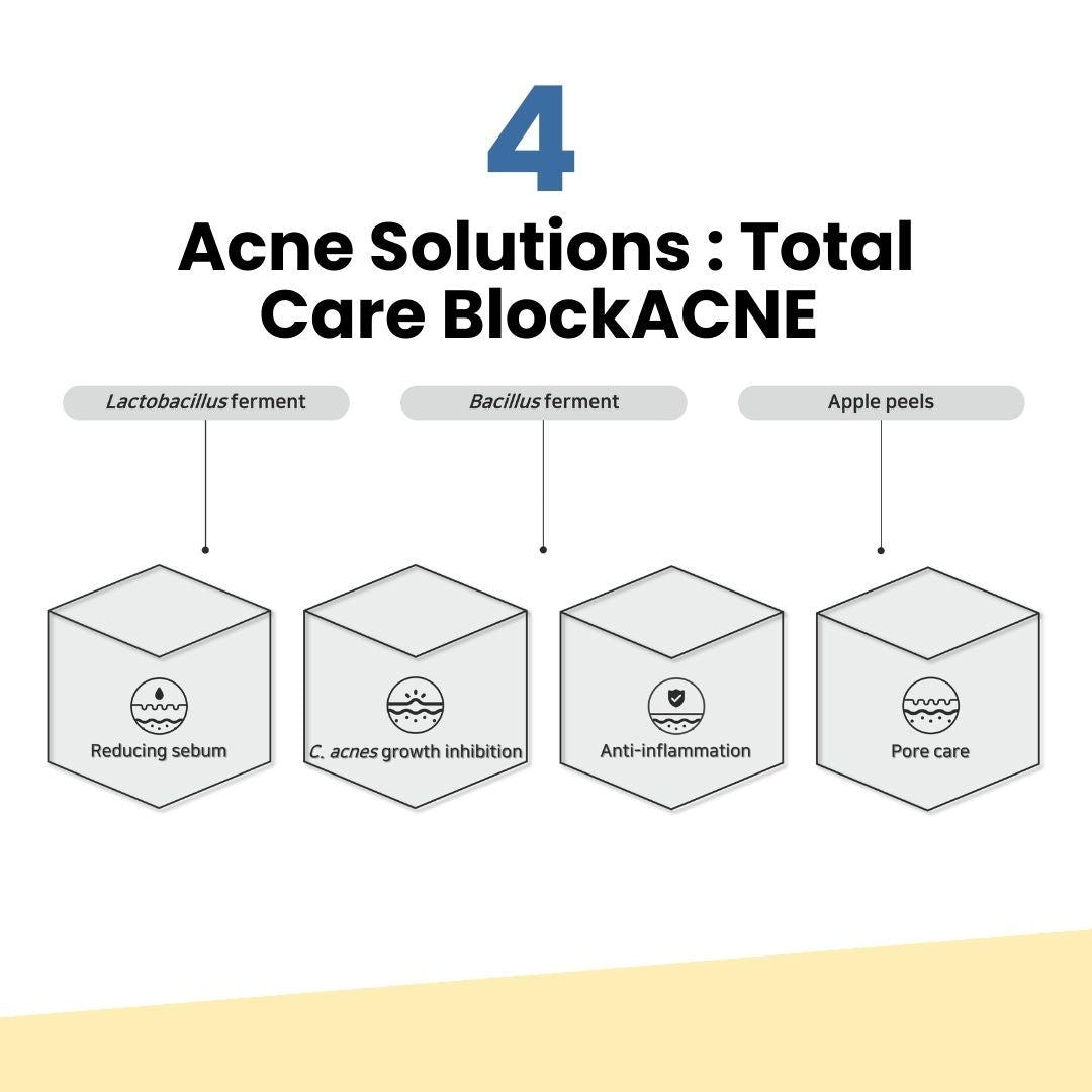 Acne D’fence 10yr+ SUNSCREEN SPF 50 PA++++ 50ml