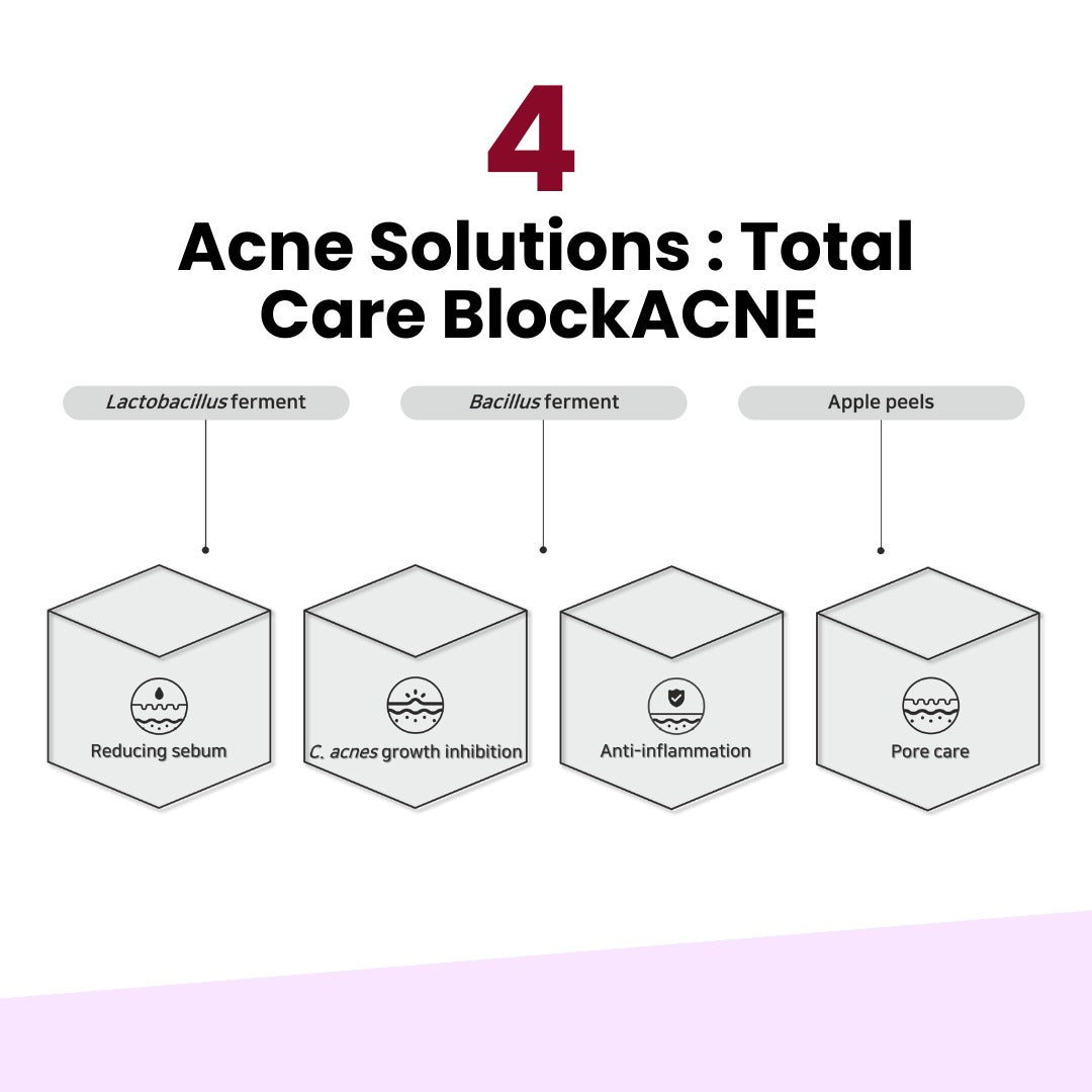 Acne D’fence 10yr+ Moisturiser - 50ml