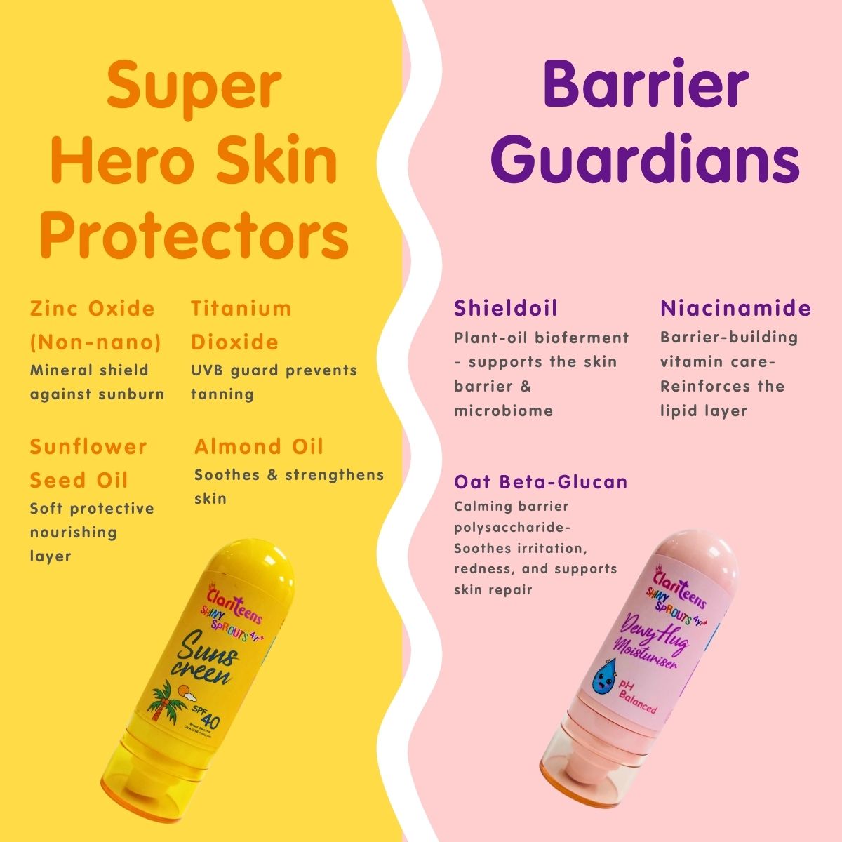 Shiny Sprouts 4yr+ ( Combo Pack )