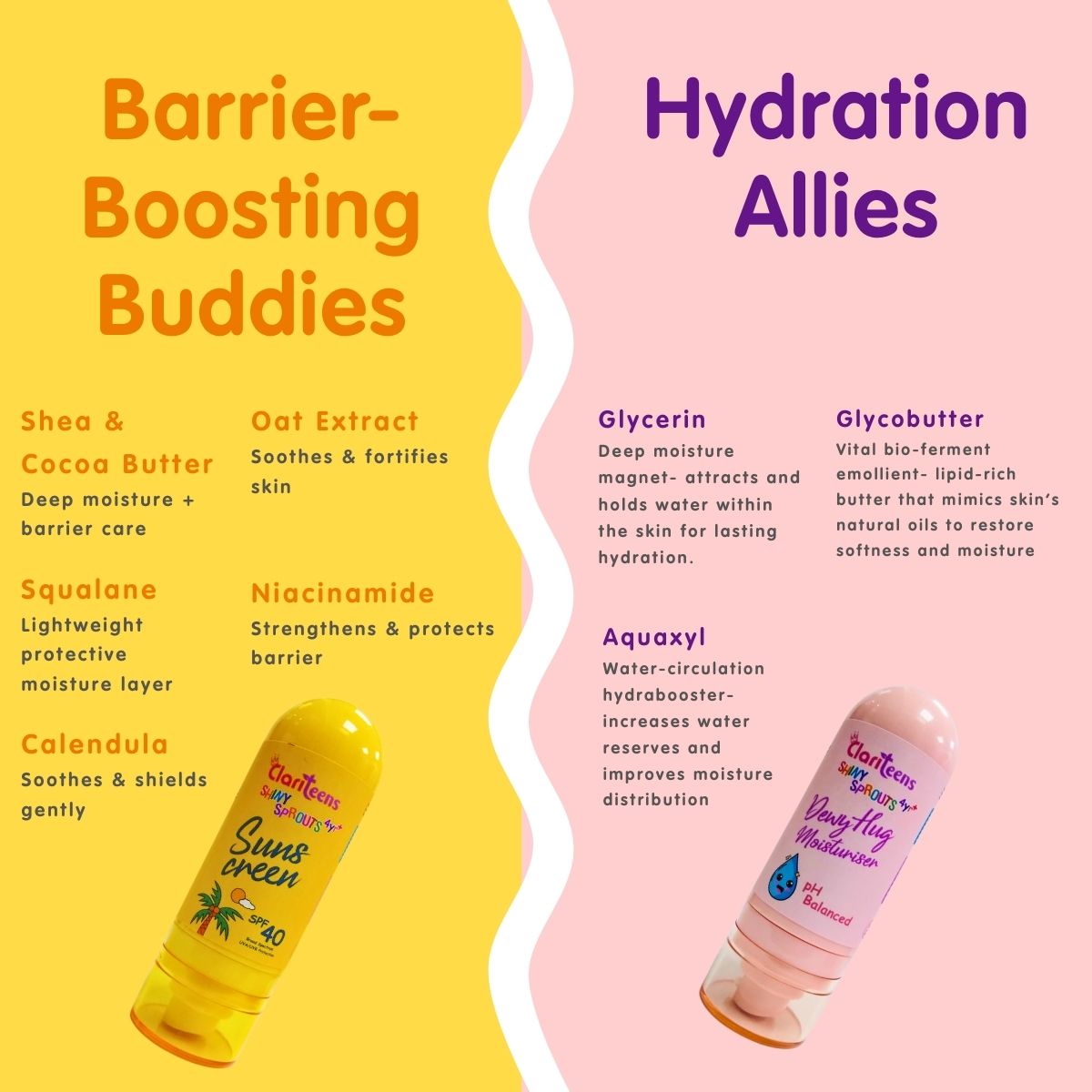 Shiny Sprouts 4yr+ ( Combo Pack )