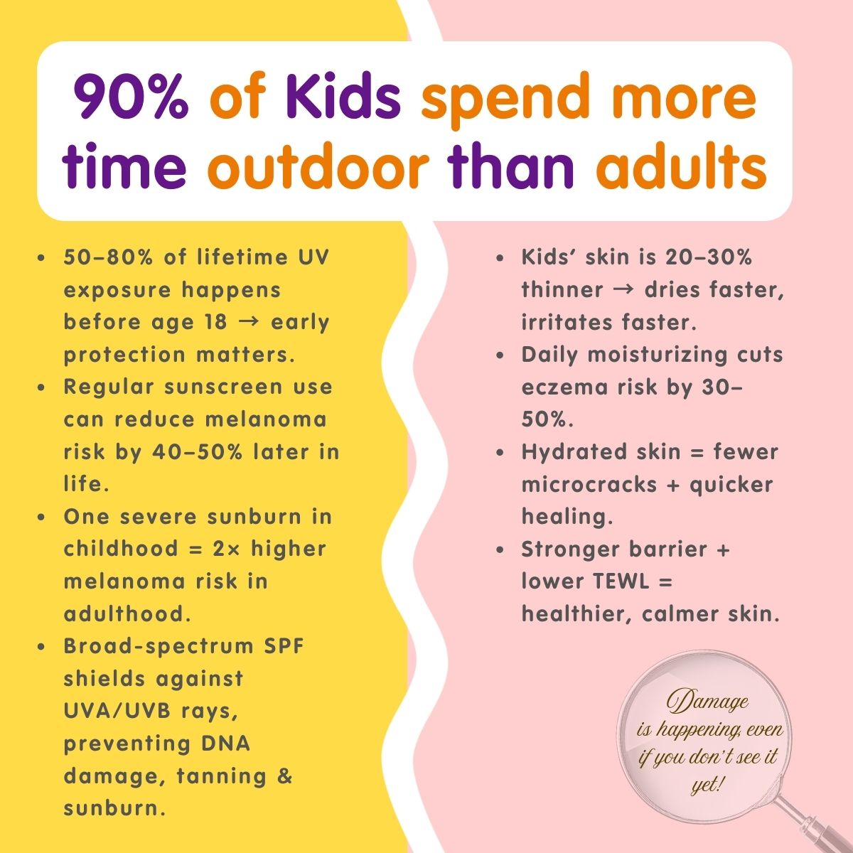 Shiny Sprouts 4yr+ ( Combo Pack )