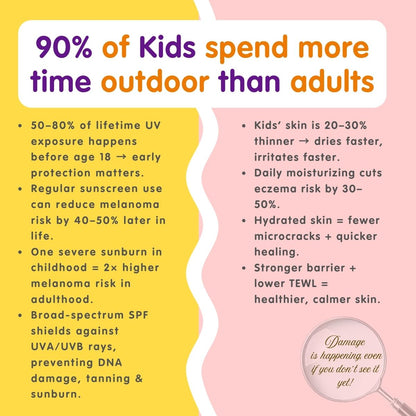 Shiny Sprouts 4yr+ ( Combo Pack )