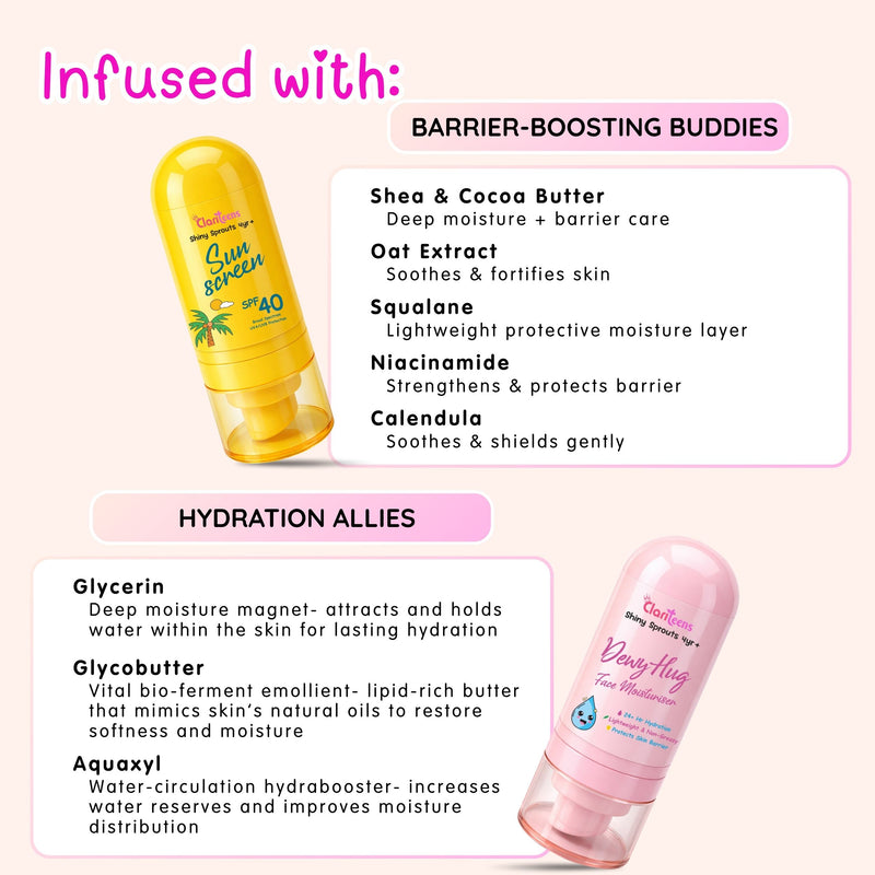 GRWM Kids Skincare Routine